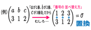 行列、行列式の意味と定義、計算法もわかりやすく解説【線形代数】