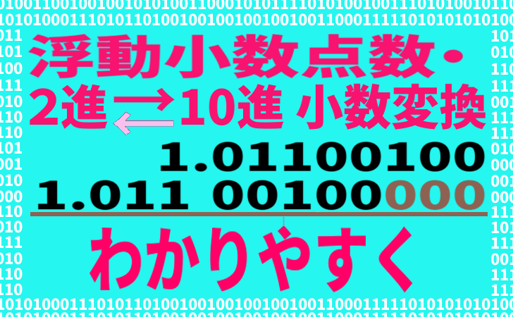 浮動小数点数や小数の基数変換を分かりやすく